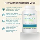 womens-health-network-serinisolTM---cort-3.jpg