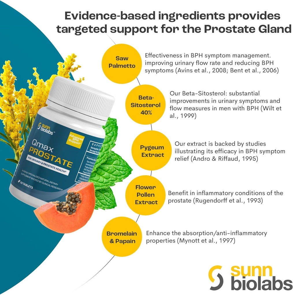 qmax-prostate-with-premium-saw-palmetto--2.jpg