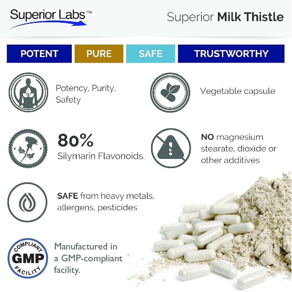 superior-labs-milk-thistle-nongmo---80-s-6.jpg