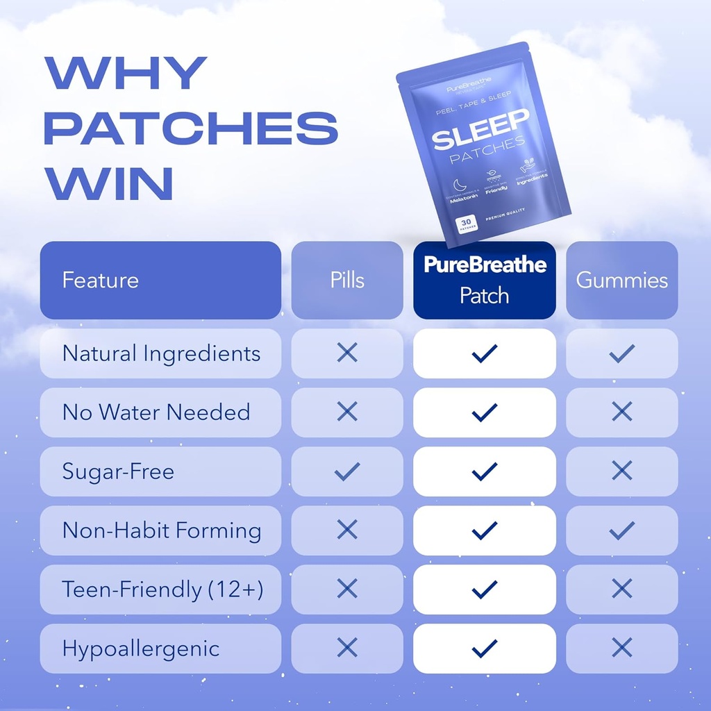 premium-sleep-patches-for-adults---30-pa-6.jpg