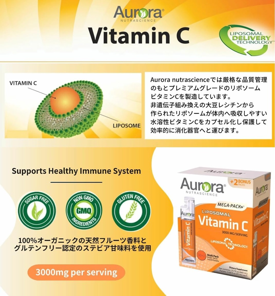aurora-nutrascience-mega-liposomal-vitam-2.jpg