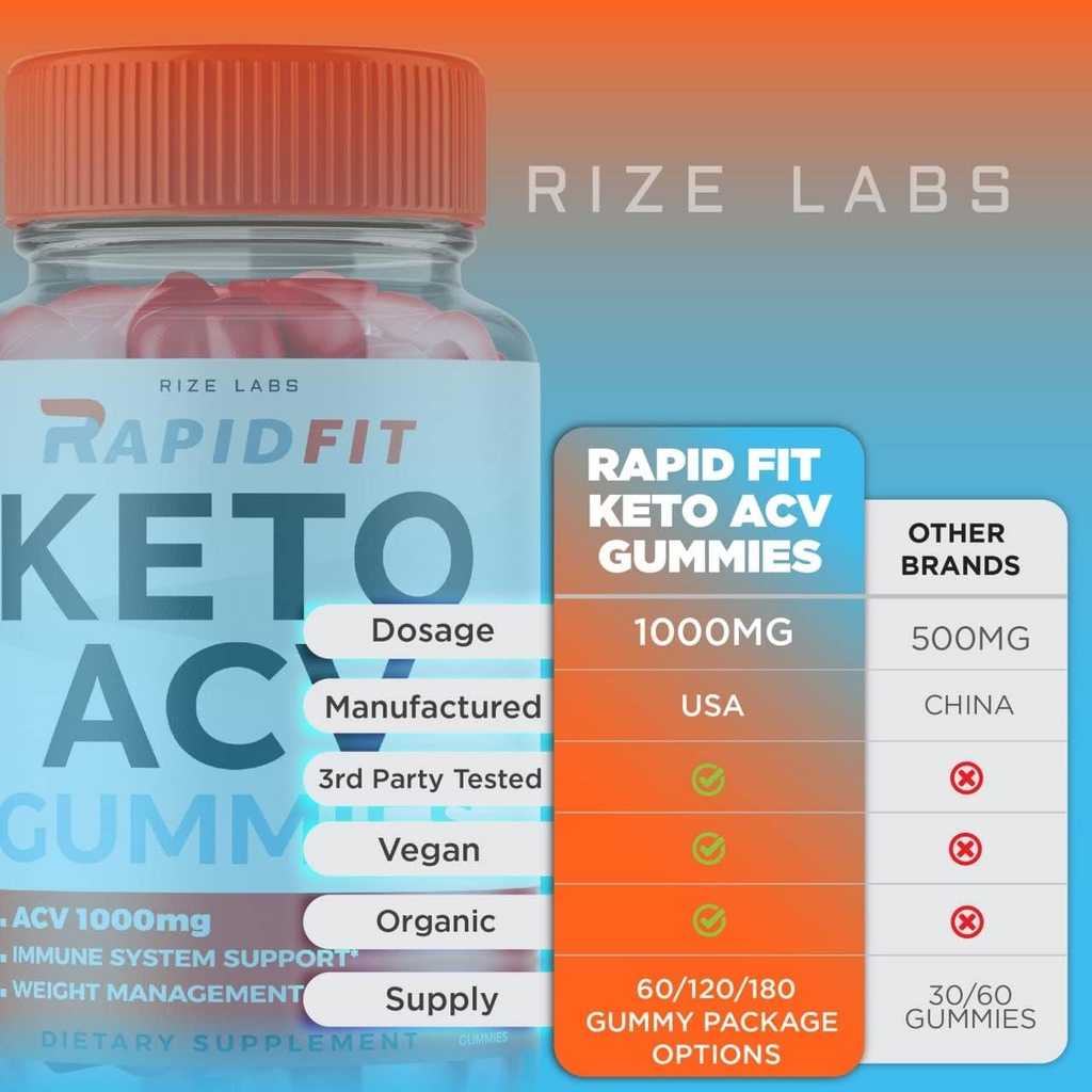 rize-labs---rapidfit-keto-acv-gummies-fo-6.jpg