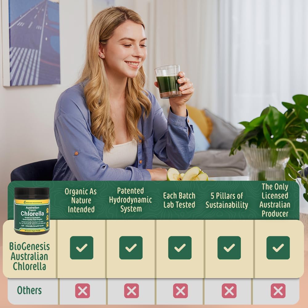 biogenesis-organic-chlorella-powder-200g-6.jpg