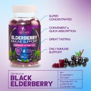 elderberry-immune-support-gummies---supe-5.jpg