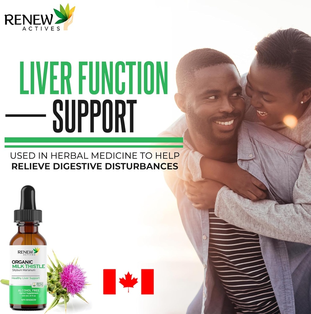 renew-actives-milk-thistle-liquid-extrac-6.jpg