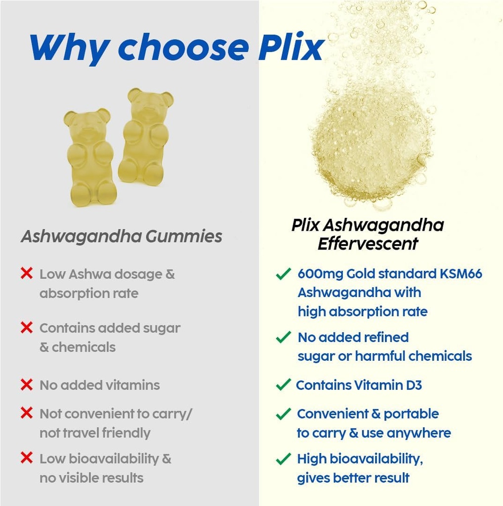 plix---the-plant-fix-ksm-66-ashwagandha--6.jpg
