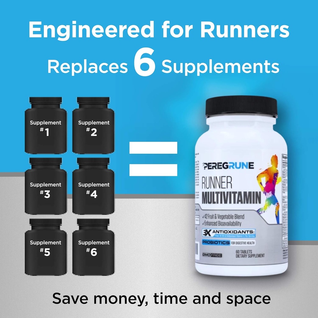 runner-multivitamin-engineered-vitamin-w-5.jpg