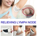 lymphatic-drainage-patchherbal-lymph-nod-4.jpg