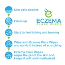 eczema-flare-wipes---all-natural-fast-ac-4.jpg