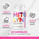 mitolyn-capsules---mitolyn-mitolyn-advan-2.jpg