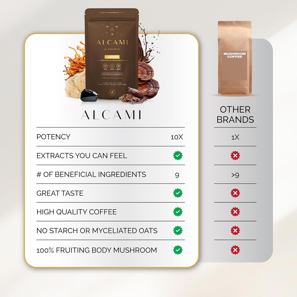 cacao-mushroom-coffee-10x-concentrated-e-6.jpg