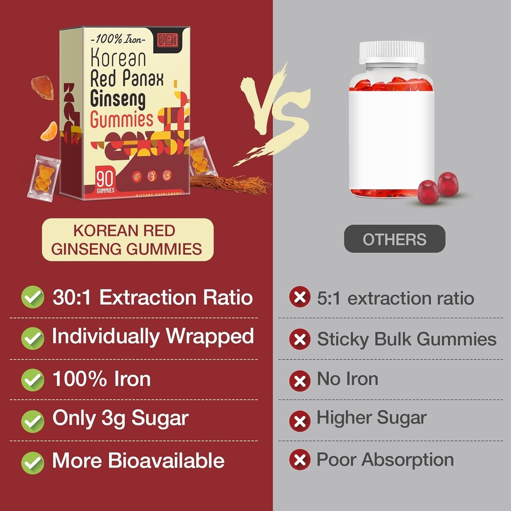 korean-red-panax-ginseng-supplement-gumm-4.jpg