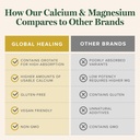 global-healing-calcium-and-magnesium-oro-5.jpg