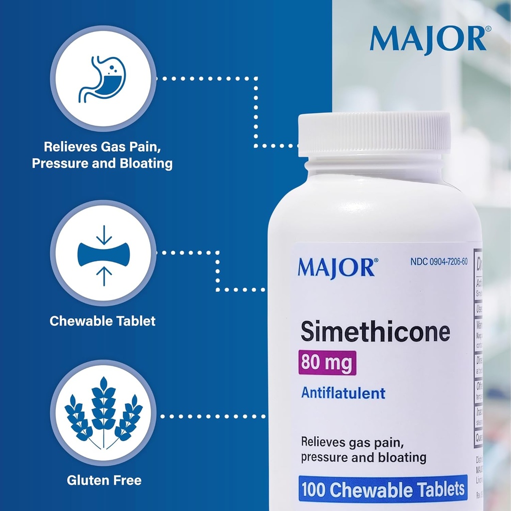 major-simethicone-gas-relief-80-mg---ant-3.jpg