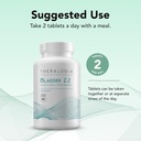 theralogix-bladder-22-multivitamin-multi-3.jpg