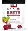 force-factor-blood-pressure-total-beets--5.jpg