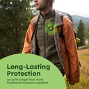 bugmd-squito-stickers-mosquito-repellent-4.jpg