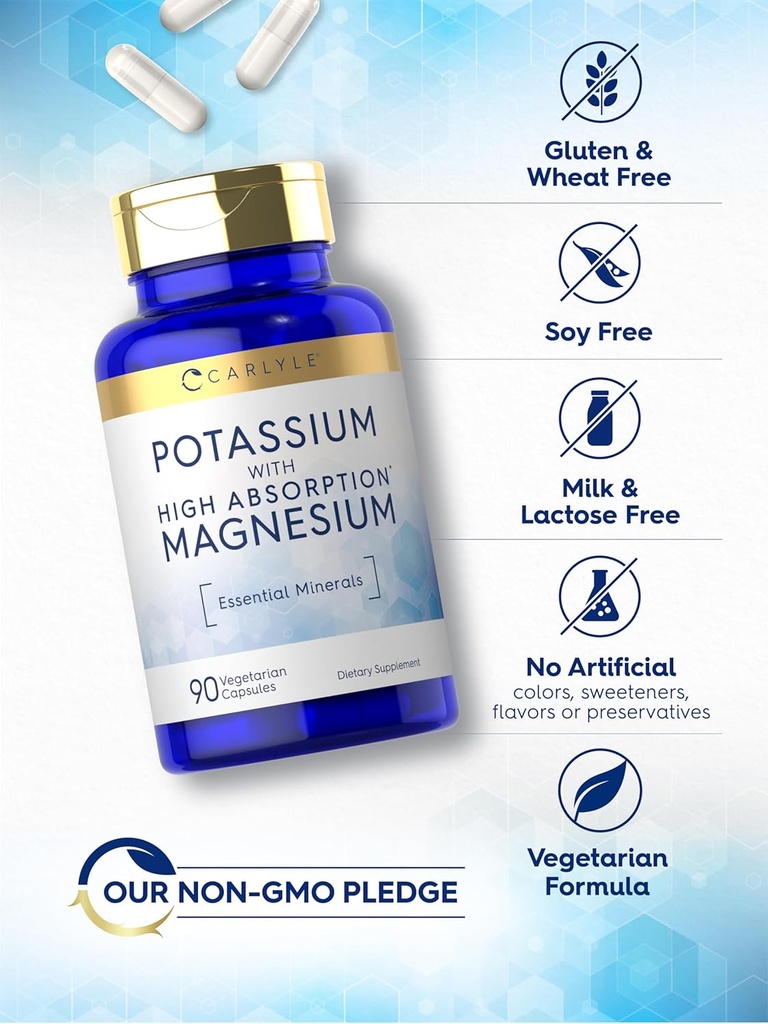 carlyle-potassium-magnesium-supplement-9-5.jpg