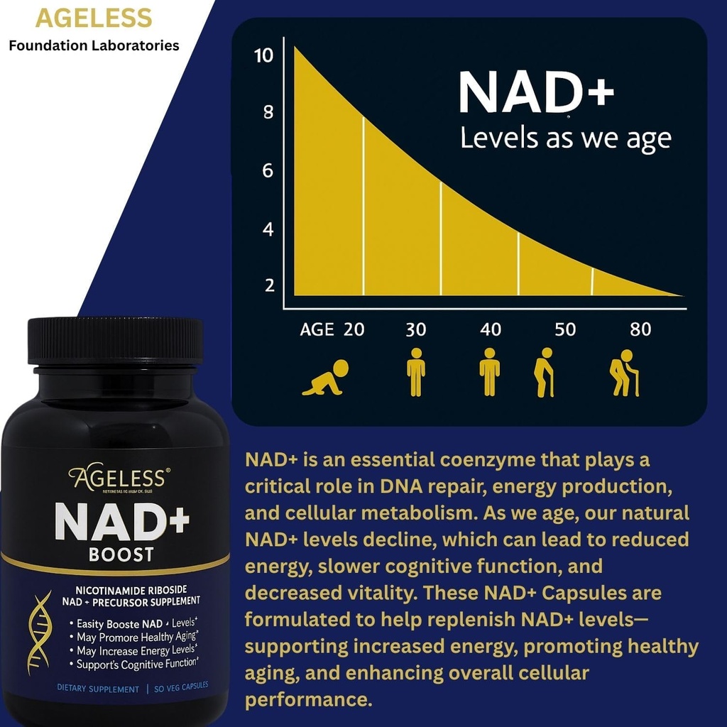 ageless-nad-supplements-for-women-men-hi-5.jpg