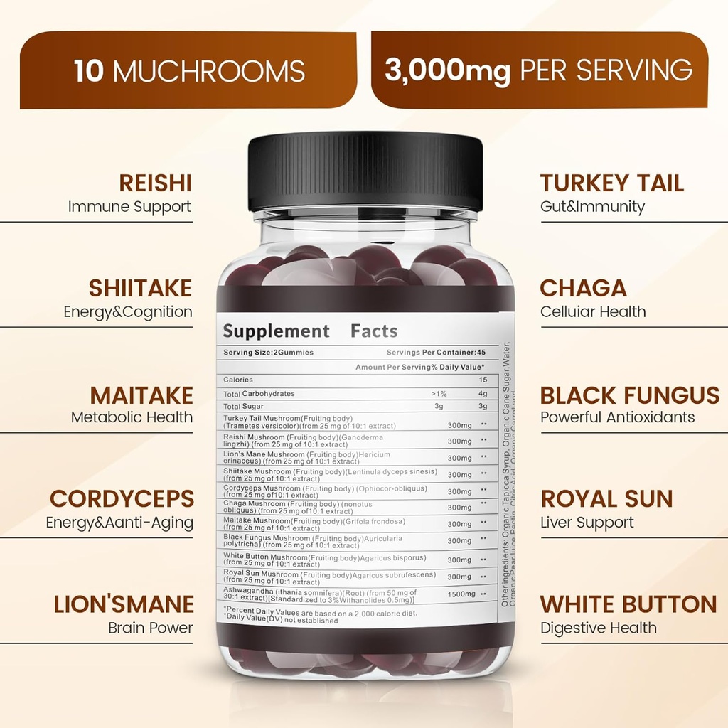 mushroom-gummies---10x-mushroom-suppleme-5.jpg
