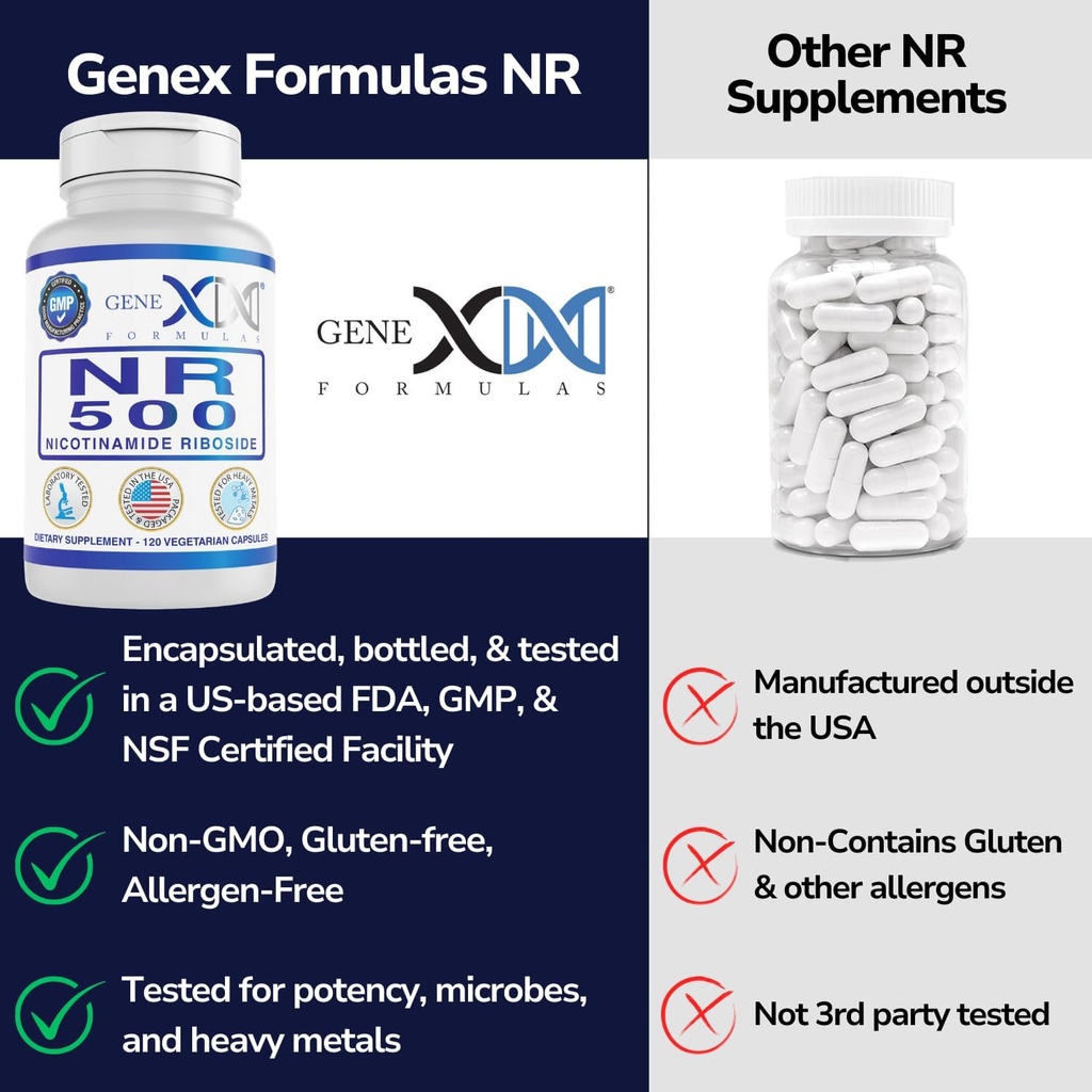 genex-formulas-nr-nicotinamide-riboside--5.jpg