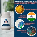 ayush-herbs-curcumin-97---curcumin-suppl-4.jpg