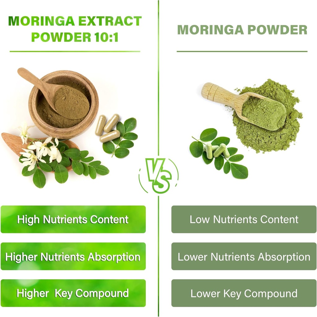 moringa-capsules-300-capsules-moringa-ol-6.jpg