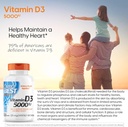 doctors-best-vitamin-d3-5000iu-non-gmo-g-4.jpg