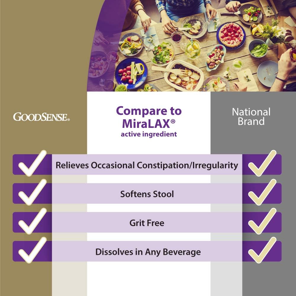 good-sense-clearlax-polyethylene-glycol--2.jpg