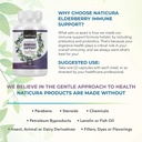 elderberry-immune-support---daily-supple-5.jpg