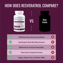 approved-science-resveratrol---1000-mg-o-5.jpg