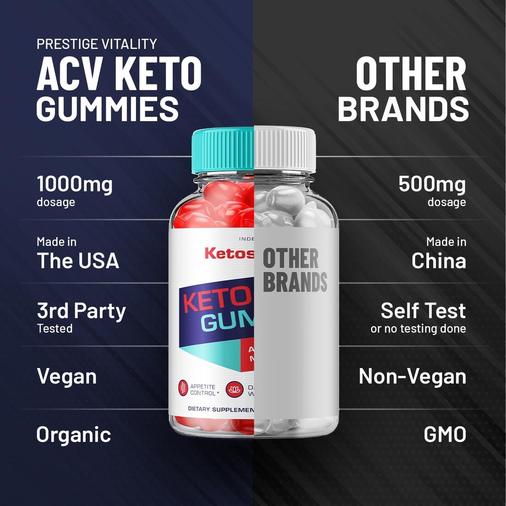 2-pack-ketosophy-keto-acv-gummies---adva-5.jpg