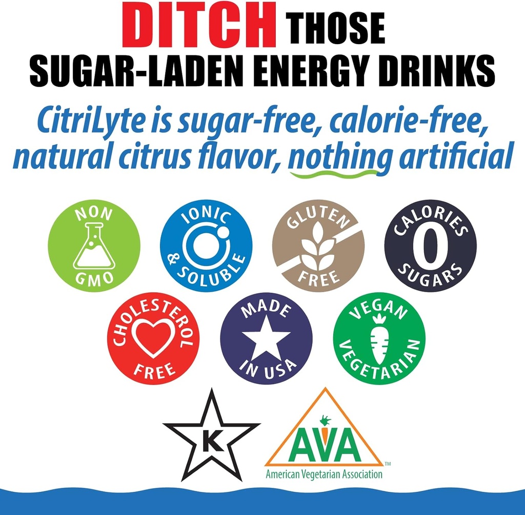 elete-citrilyte-electrolyte-add-in-hydra-4.jpg