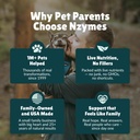 nzymes-tracite-minerals-for-pets---fulvi-3.jpg