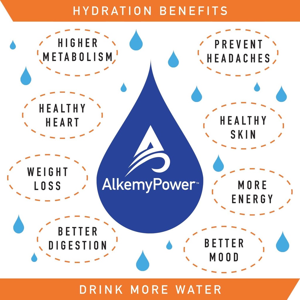 alkemypowerTM-hydration-electrolyte-powd-6.jpg