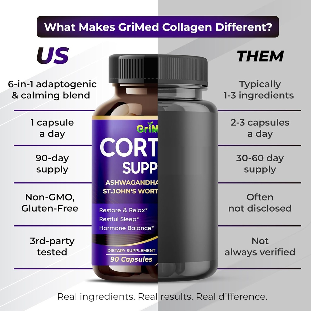 grimed-ashwagandha-rhodiola-14150mg---x--6.jpg