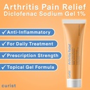 curist-diclofenac-sodium-topical-gel-1-p-5.jpg