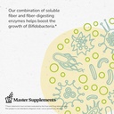 master-supplements-trufiber---635-oz-pac-5.jpg