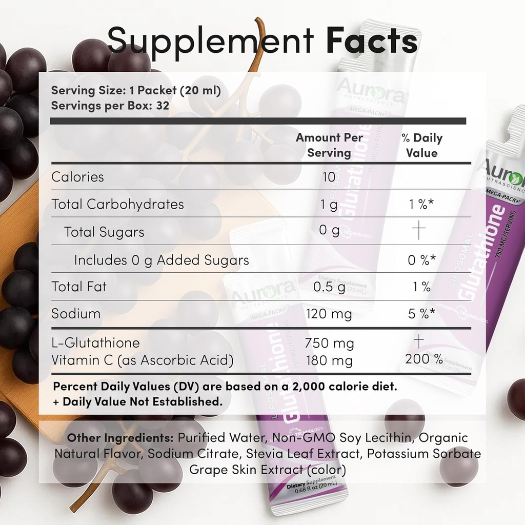 vida-lifescience-aurora-nutrascience-meg-3.jpg