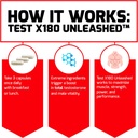 force-factor-test-x180-unleashed-testost-3.jpg