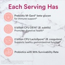 smartypants-adult-probiotic-prebiotic-gu-4.jpg