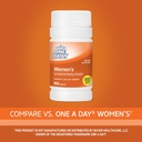 21st-century-one-daily-womens-tablets-10-5.jpg