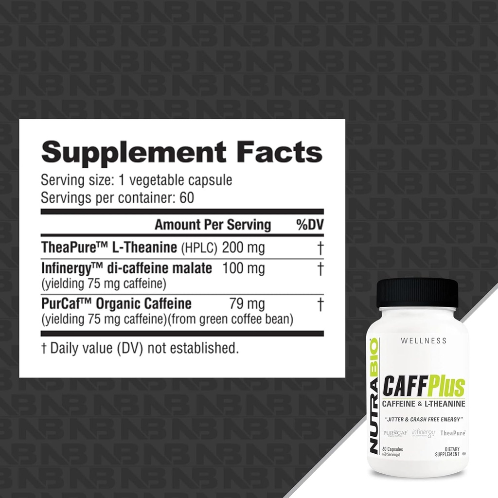 nutrabio-caffplus-dual-source-caffeine-w-2.jpg