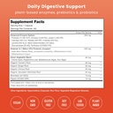 nutrachamps-digestive-enzymes-with-probi-2.jpg