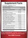 generic-uric-acid-diet---uric-acid-suppo-2.jpg