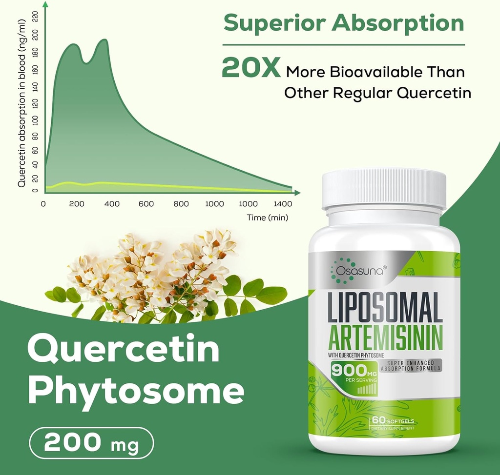 900-mg-liposomal-artemisinin-for-maximum-3.jpg