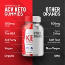 2-pack-leap-keto-acv-gummies---advanced--6.jpg