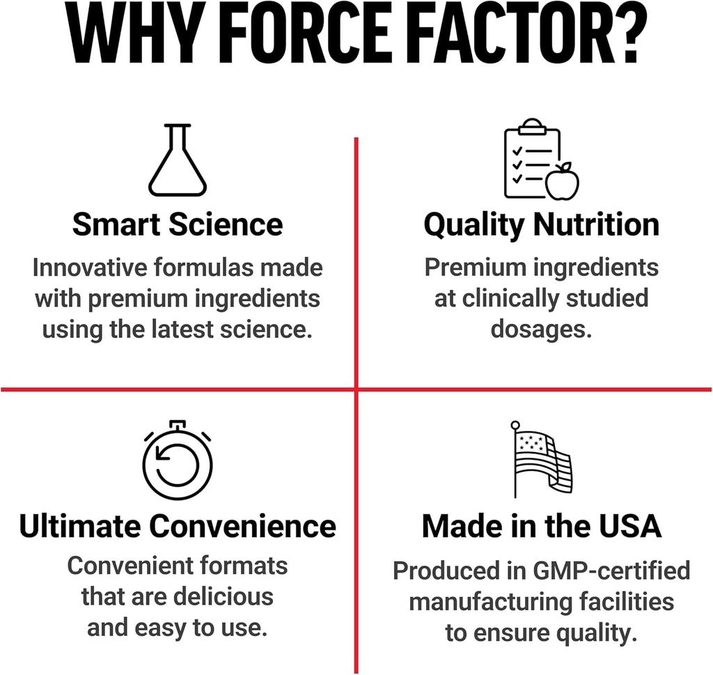force-factor-glutathione-supplement-anti-6.jpg
