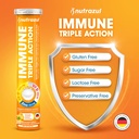 nutrazul-immune-triple-action-effervesce-5.jpg
