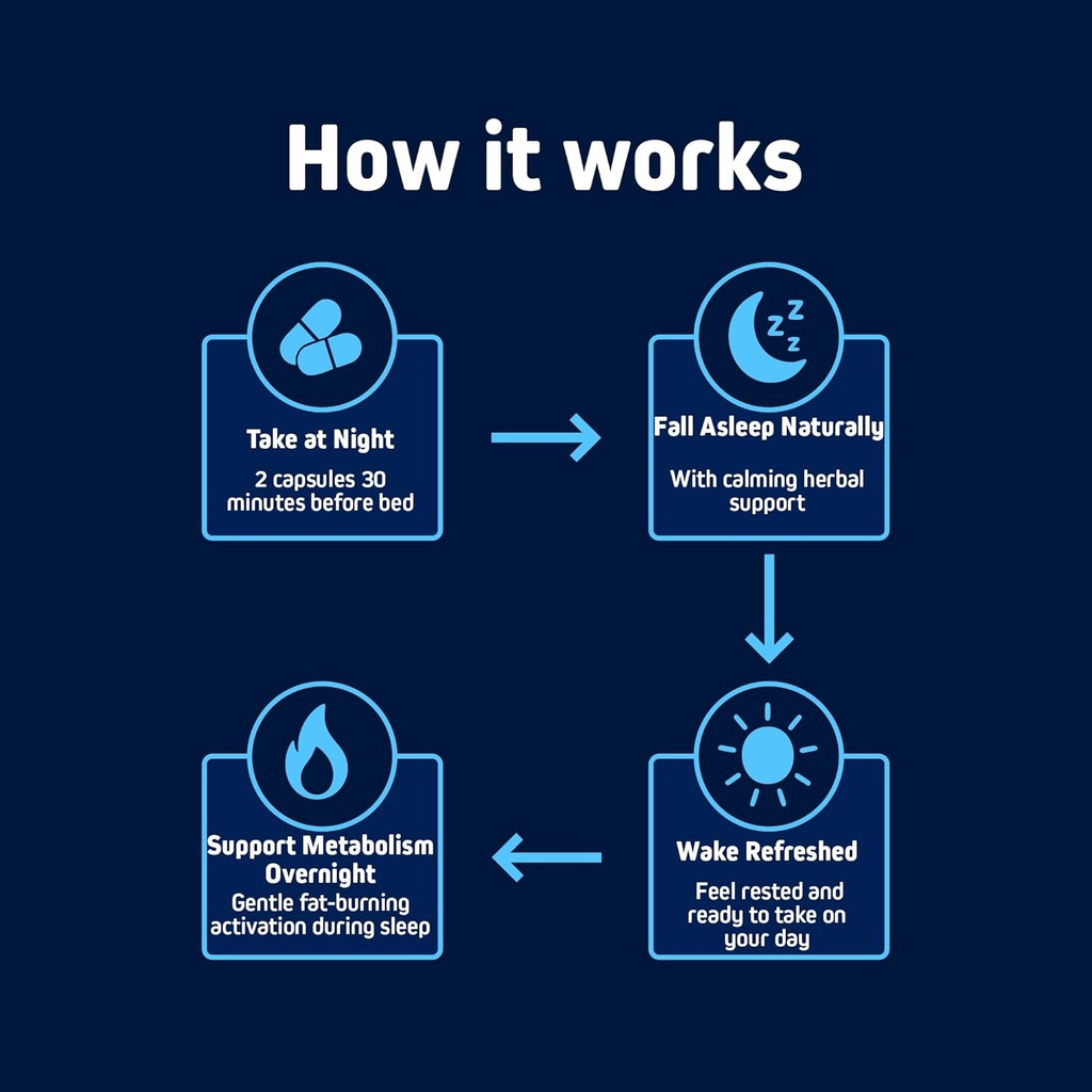 herbtonics-night-time-burn-sleep-complex-5.jpg